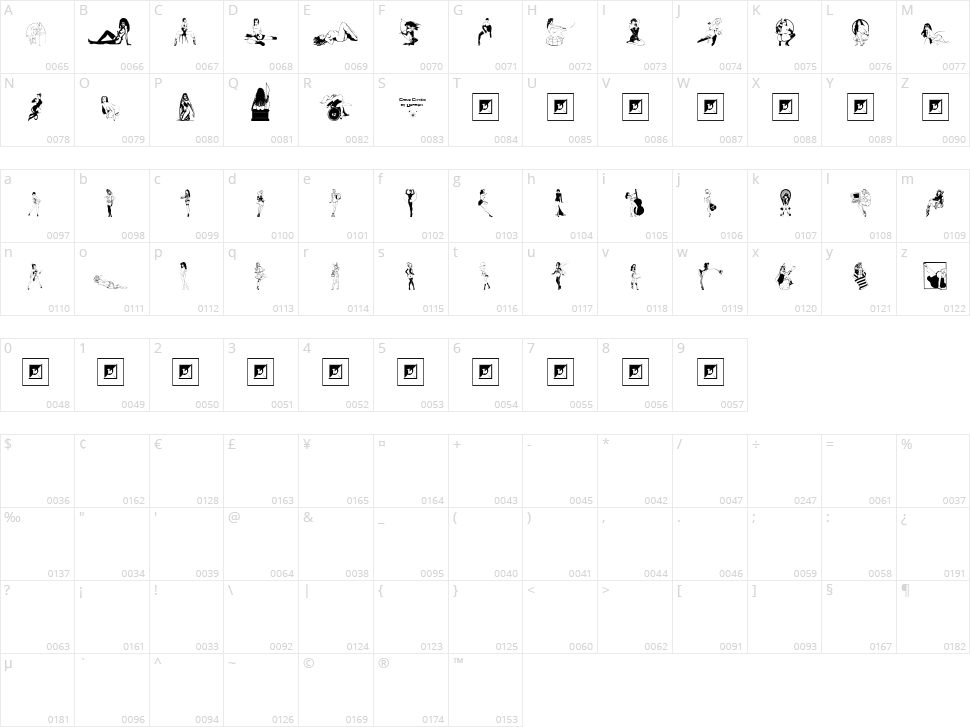 Comix Cuties Character Map