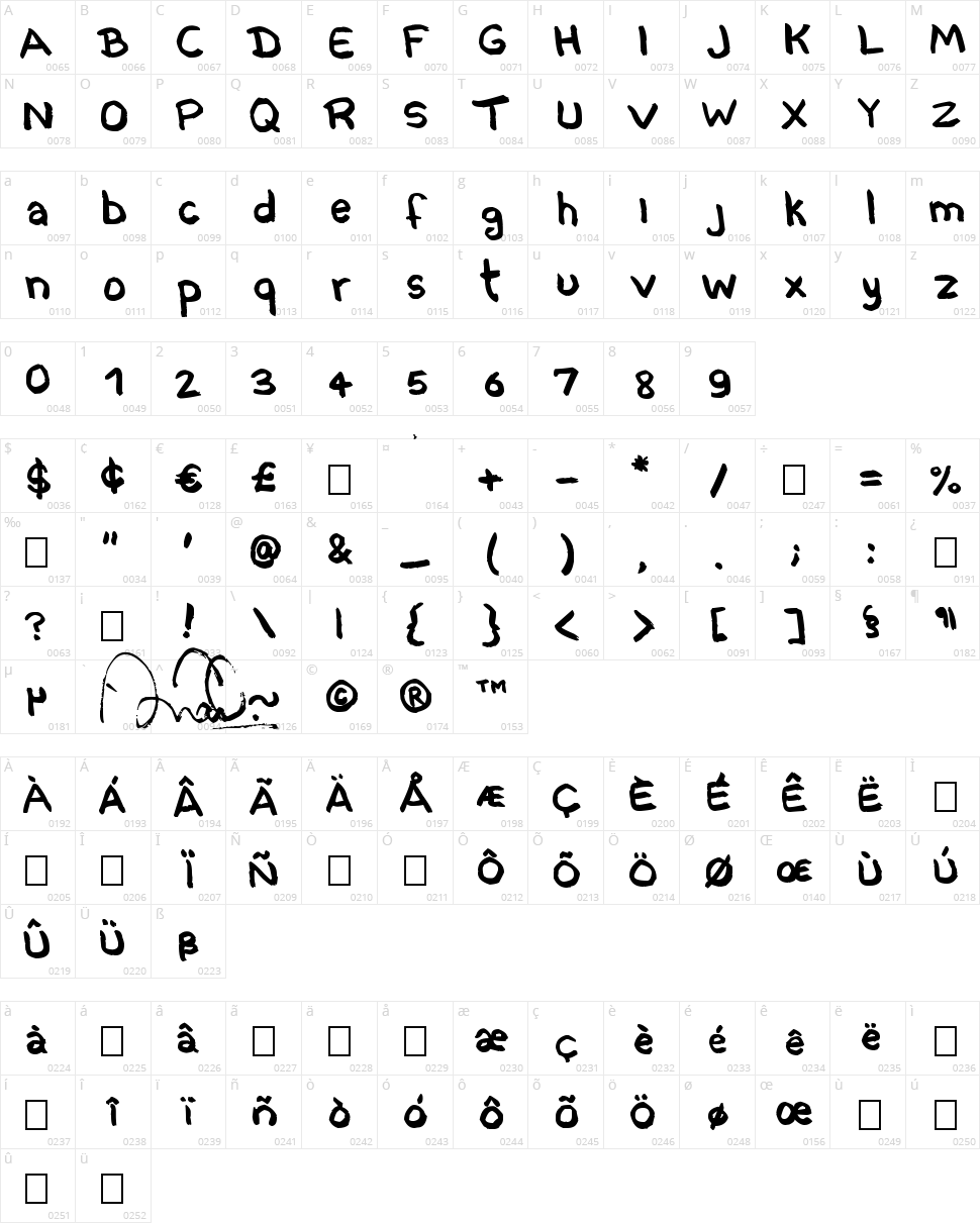 Comix Pro 2 Character Map
