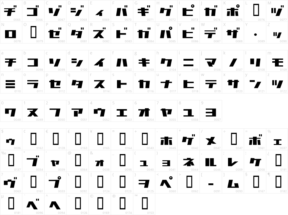 Commercial Break Character Map