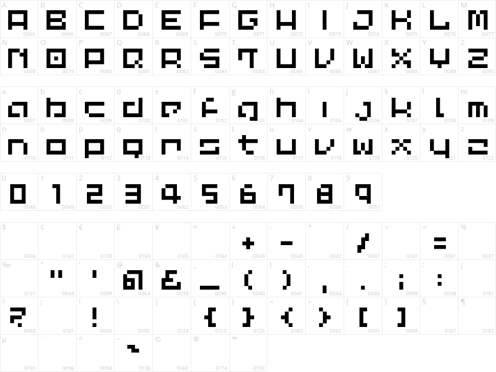 Common Pixel Character Map