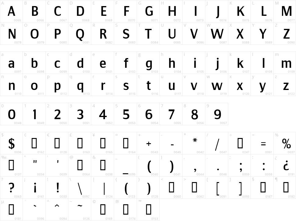 Communist Character Map