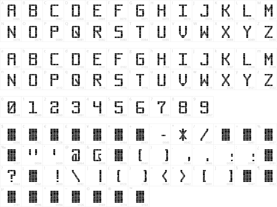 Commuter Character Map