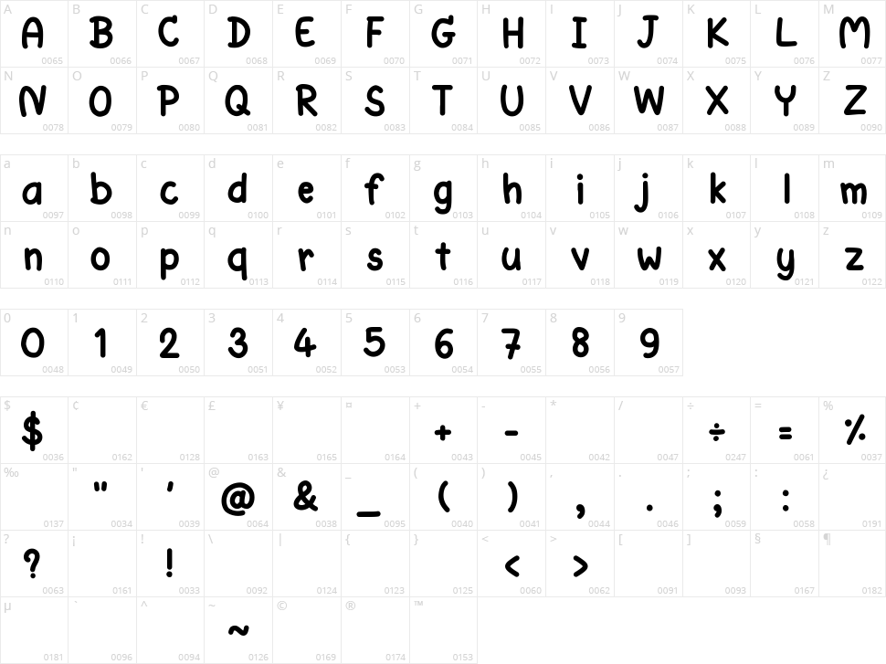 Comocomo Character Map