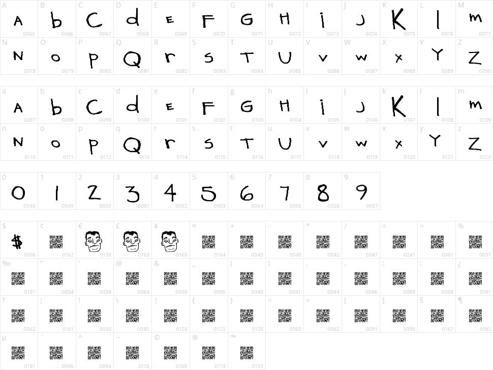 Company Problem Character Map