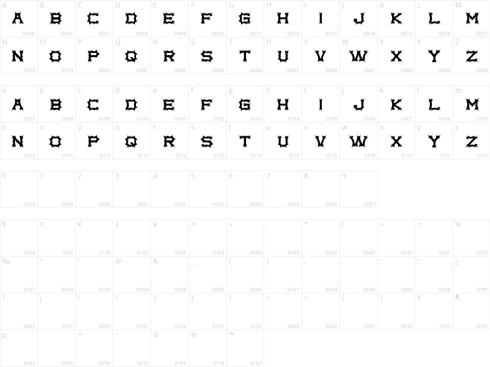 Complex bruja Character Map