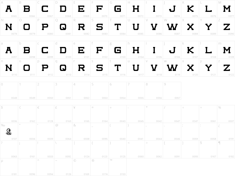 Complex Character Map