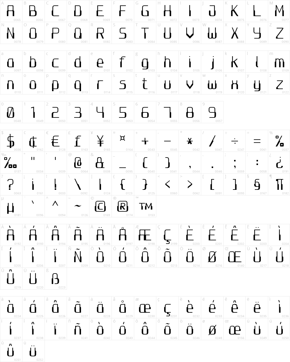 Computer 7 Character Map