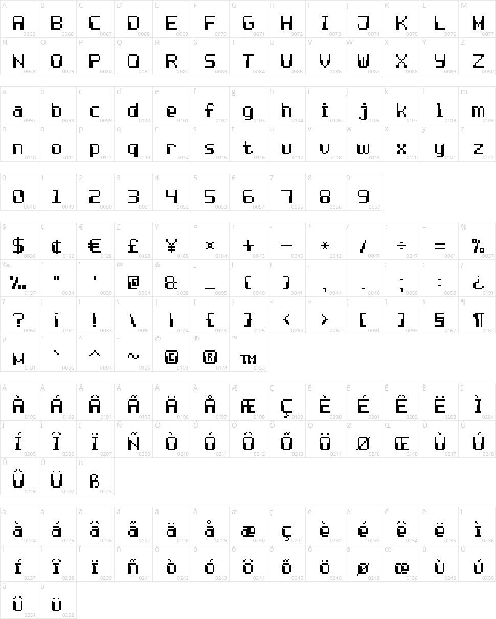 Computer Pixel-7 Character Map