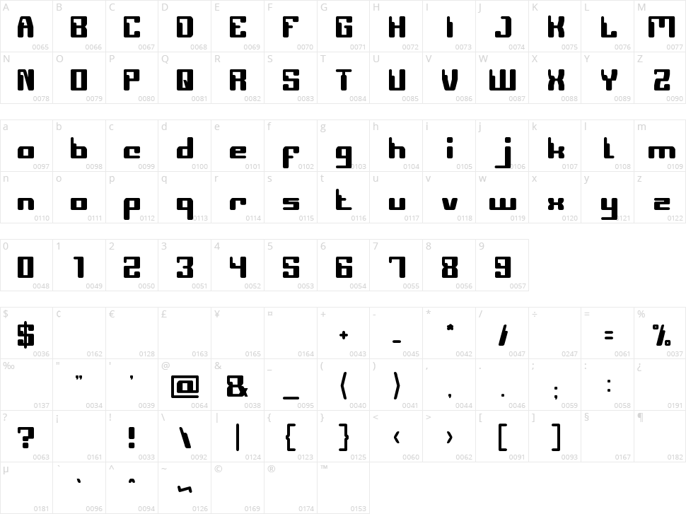 Computer Robot Character Map