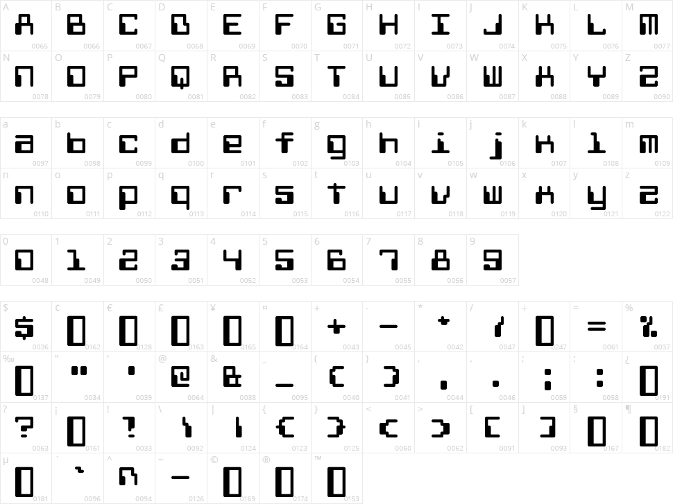 Computo Monospace Character Map