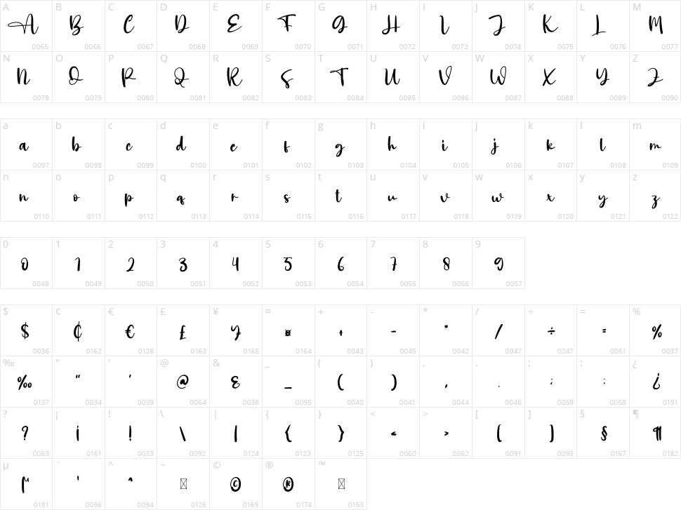 Comrade Character Map