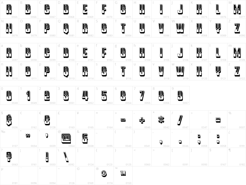 Comunismo Character Map