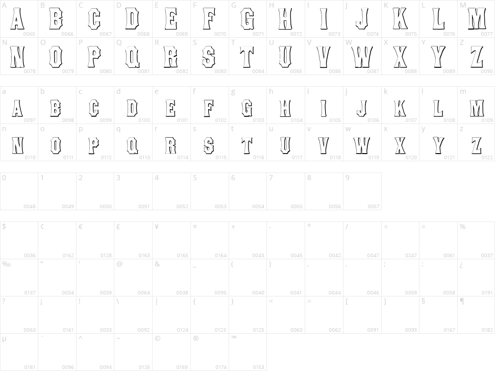 Concave Tuscan Character Map