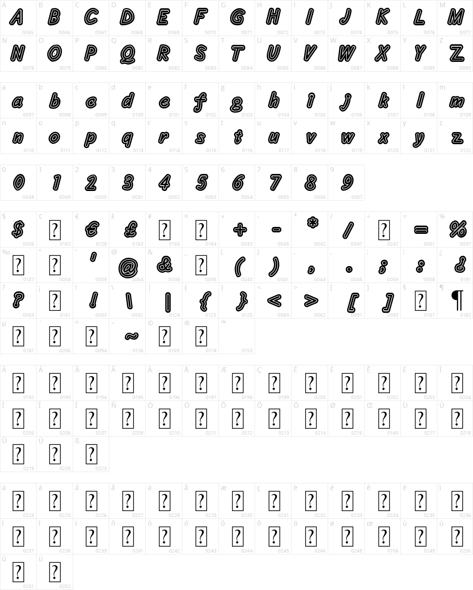 Concealadri Character Map
