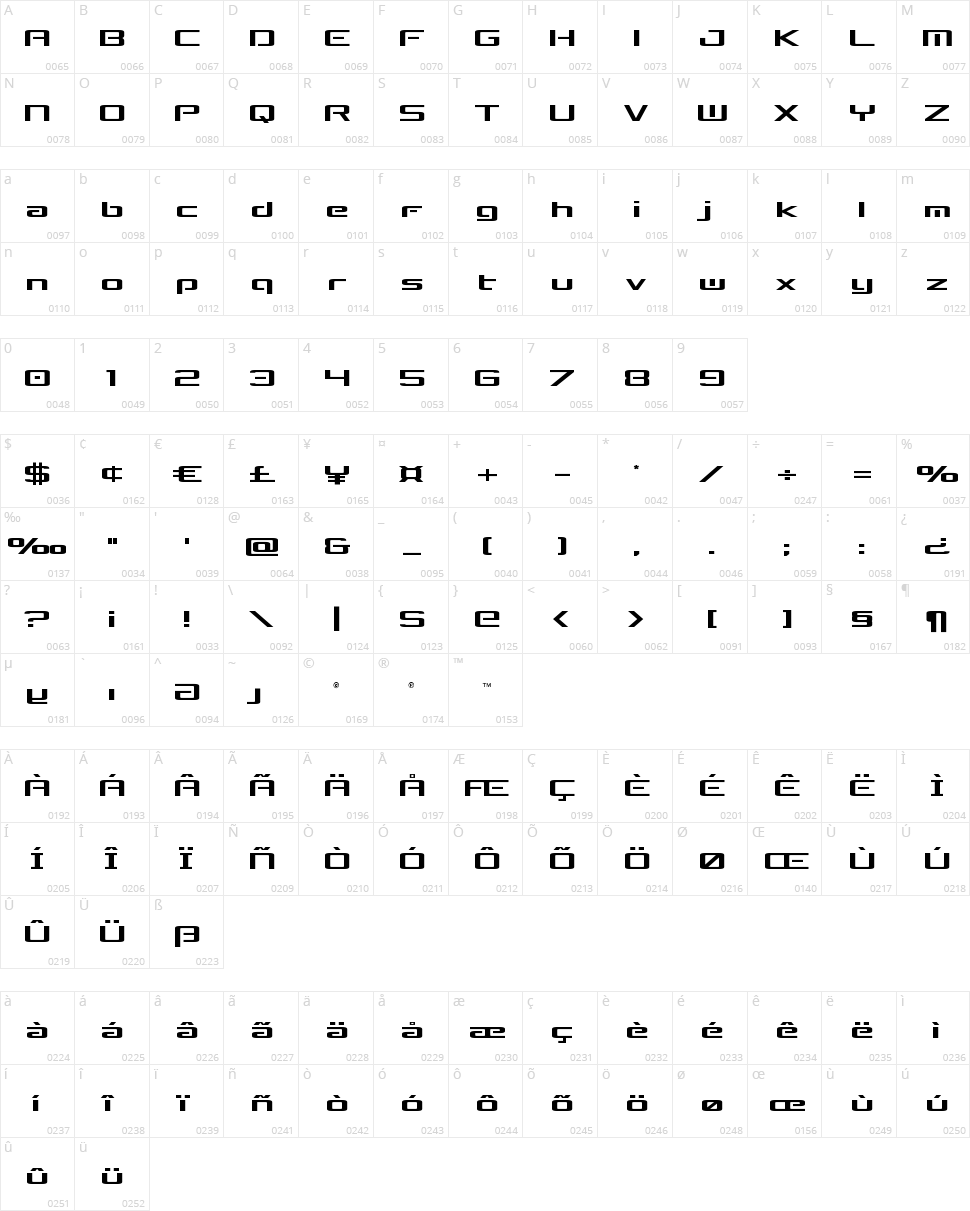 Concielian Break Character Map