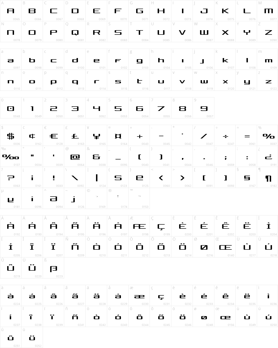 Concielian Character Map