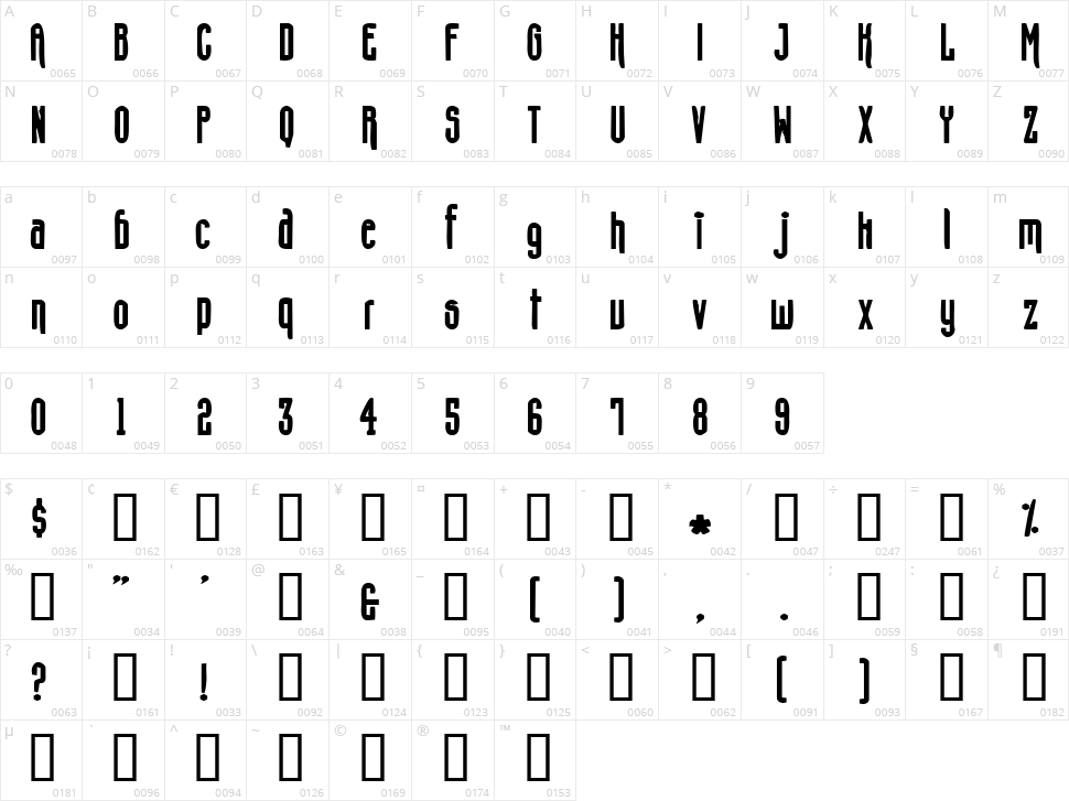 Concrete Shoes Character Map
