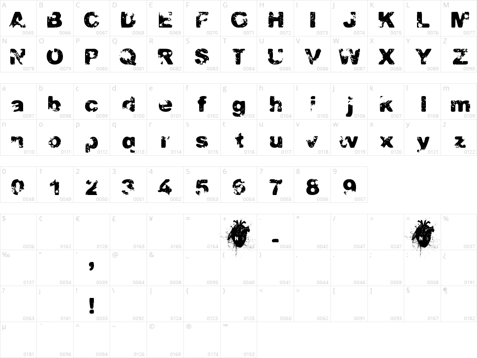 Condemnation Character Map