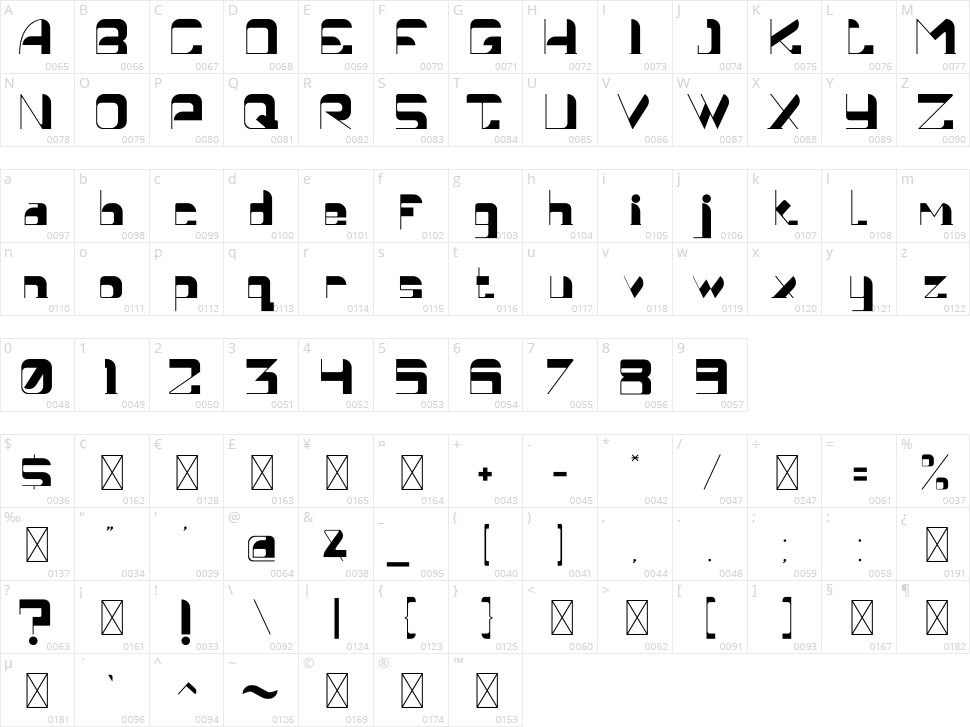 Condette St Character Map
