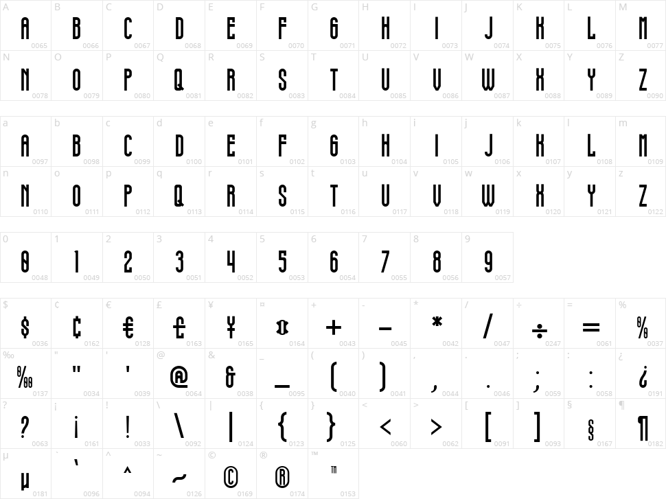 Condimentum Character Map