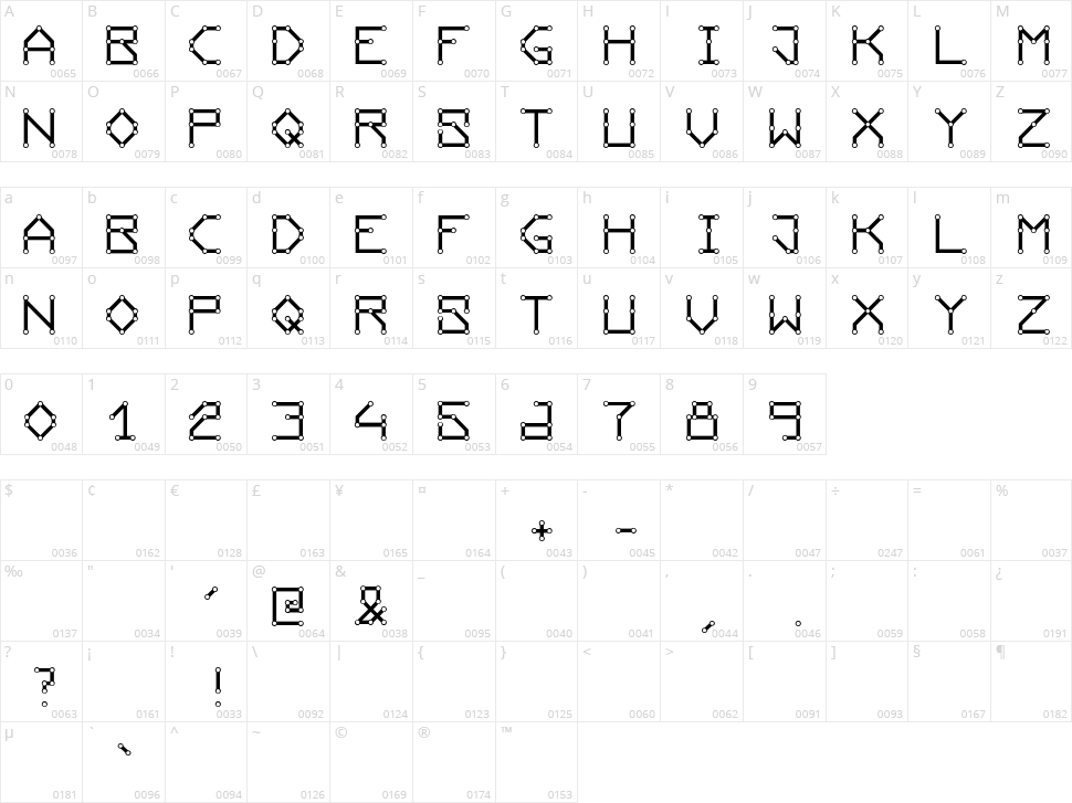 Conducting Paths Character Map