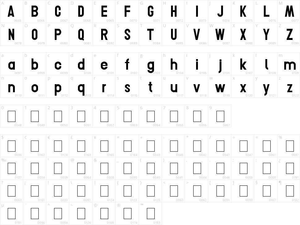 Conero Character Map