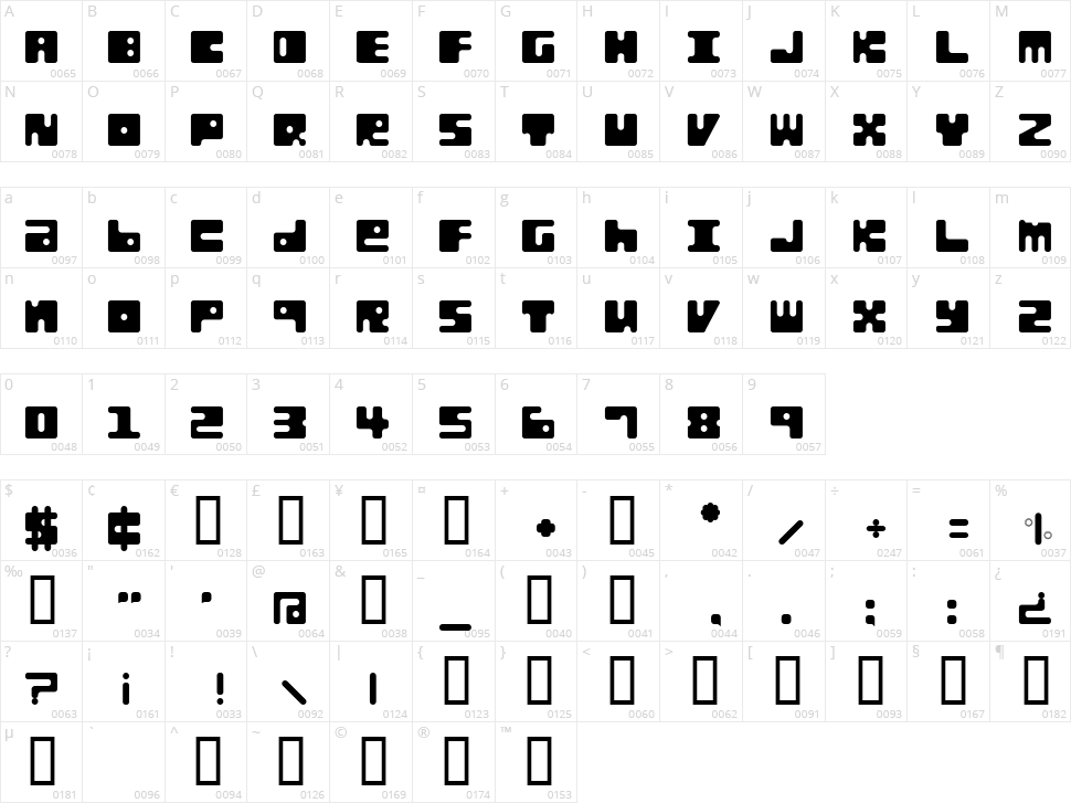 Confection Cubes Character Map