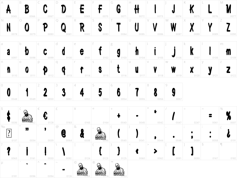 Confesionario Character Map