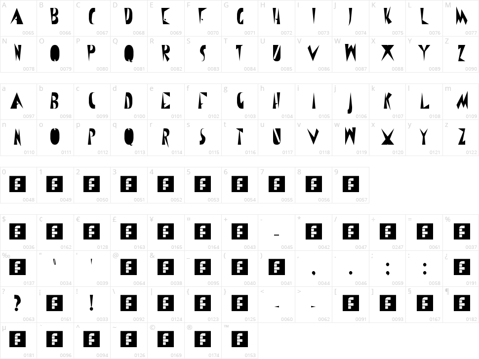 Confessions Of A Sinner Character Map
