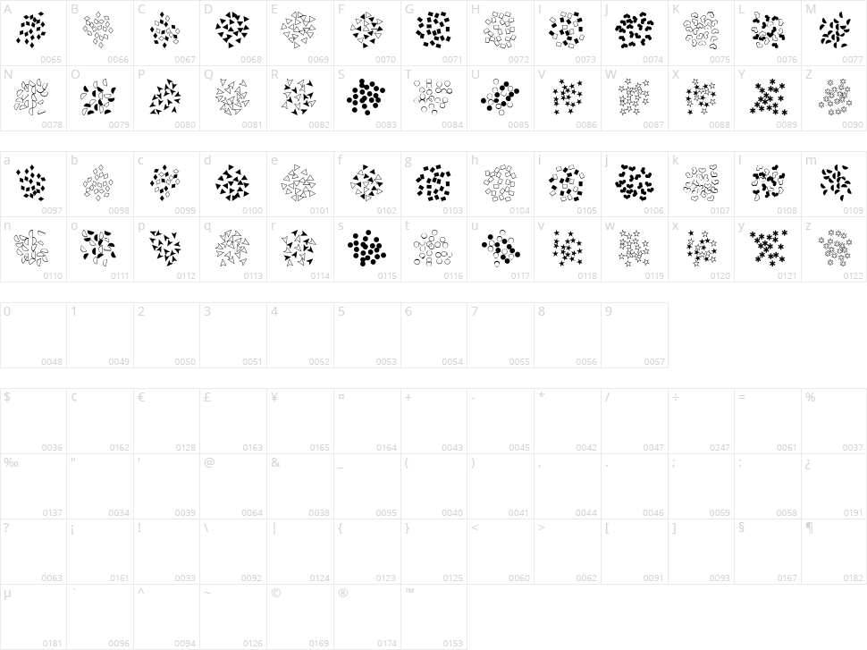 FE Confetti Character Map