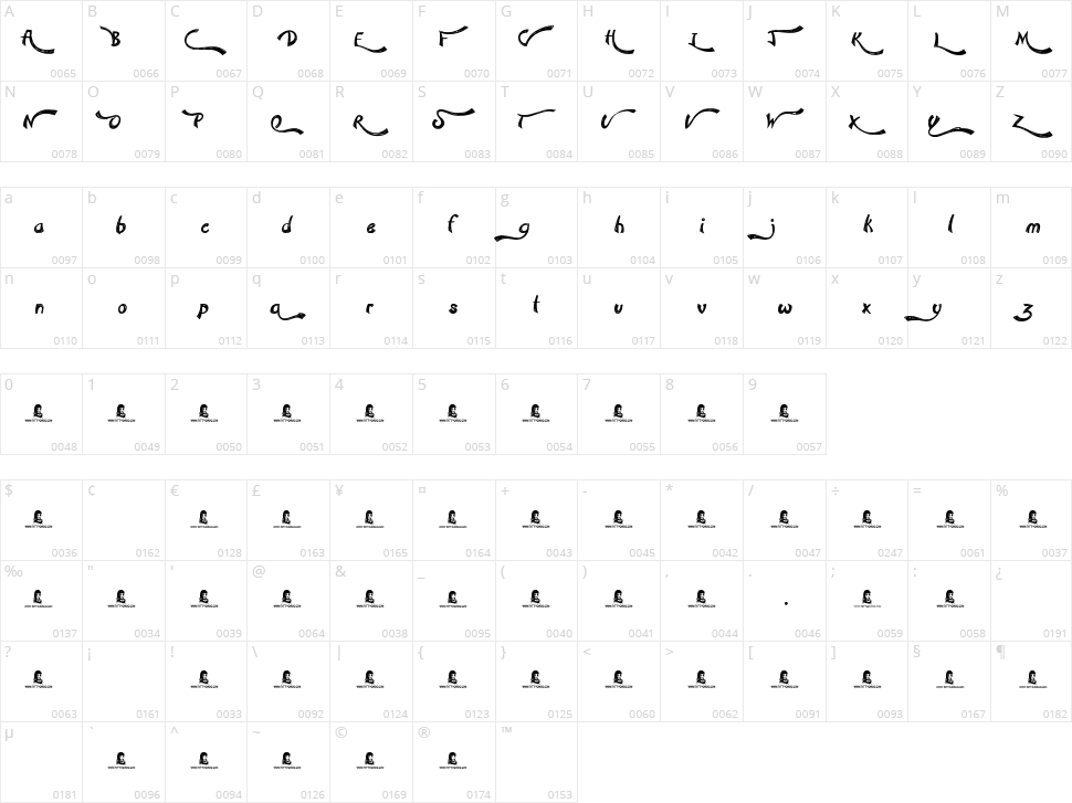 Confetti Stream Character Map