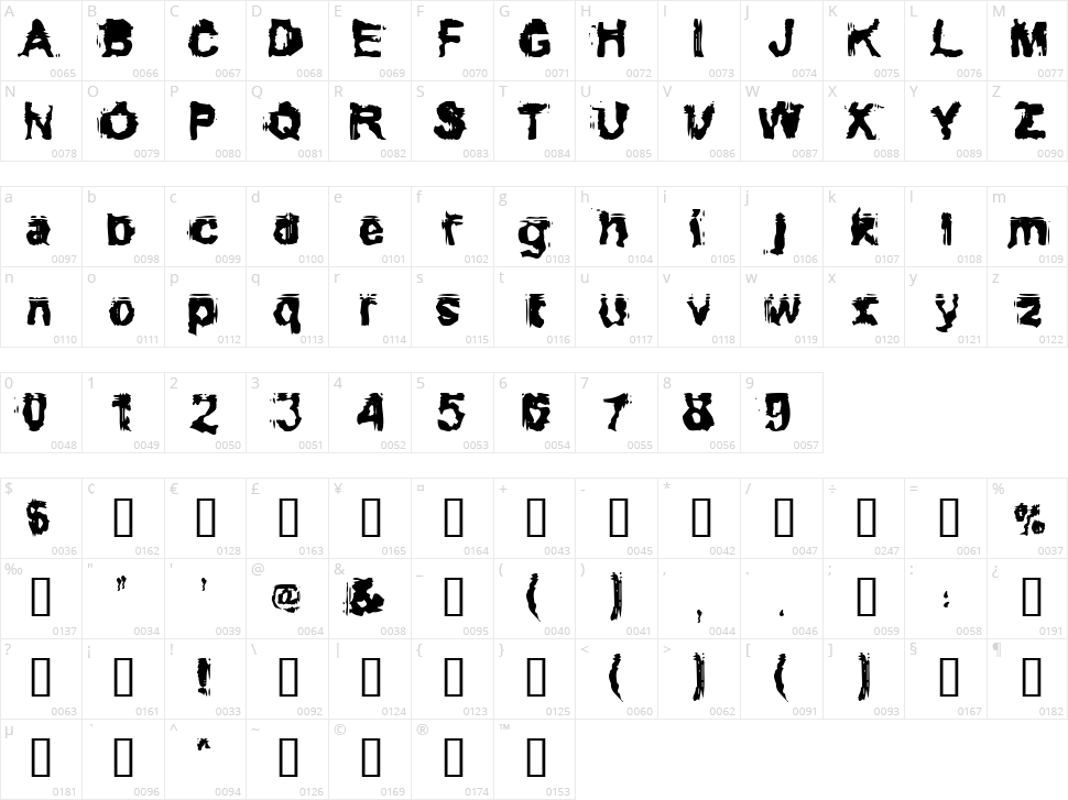 Conformyst Character Map