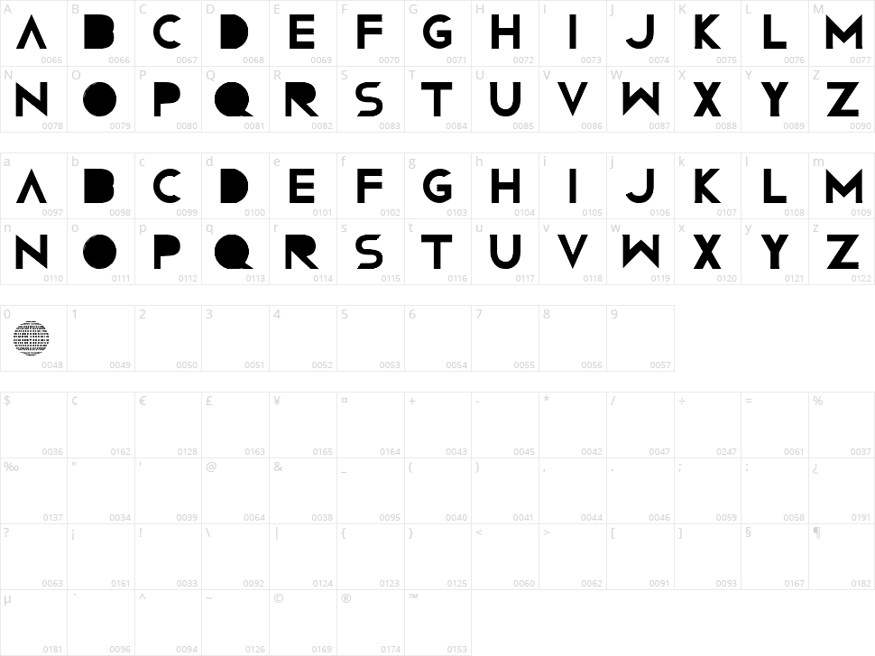 Confussion RNG Character Map