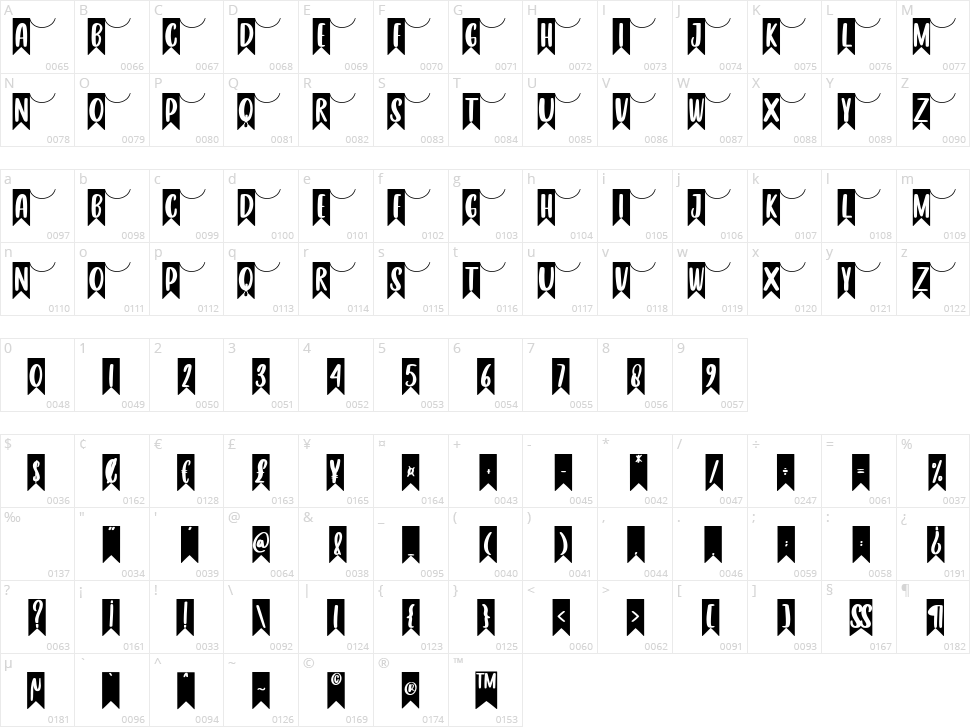 Congrats Character Map