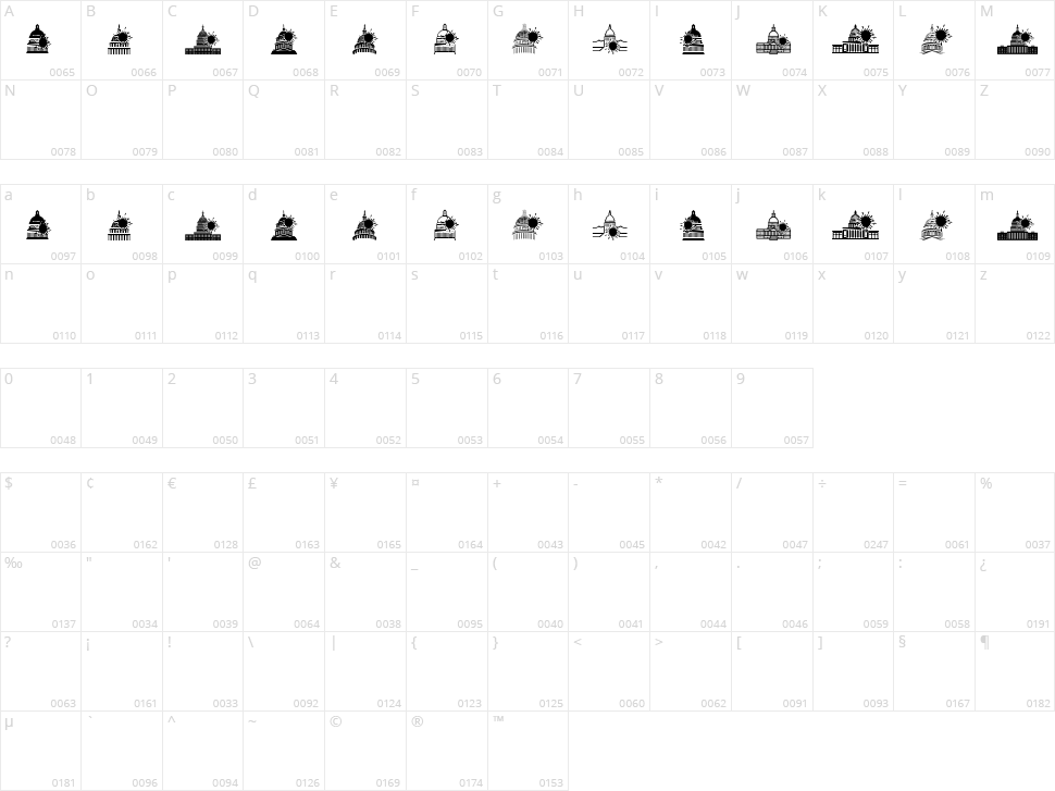 Congress Character Map