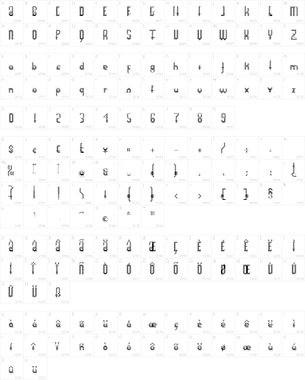 Connexion Character Map