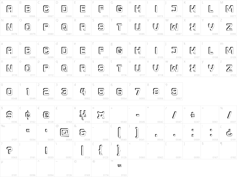 Conquest Character Map