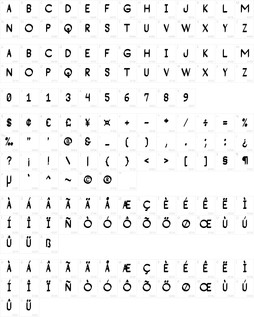Consequad St Character Map