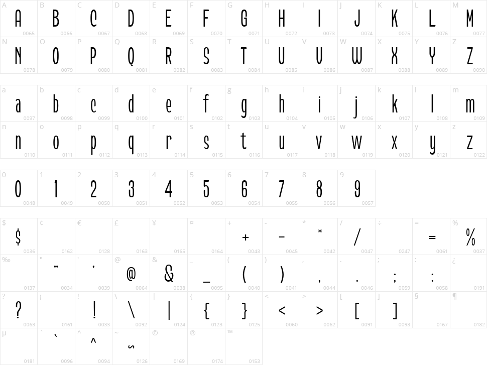 Conseration Character Map