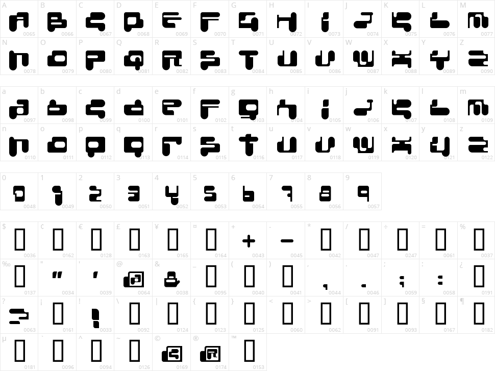 Console Remix Character Map