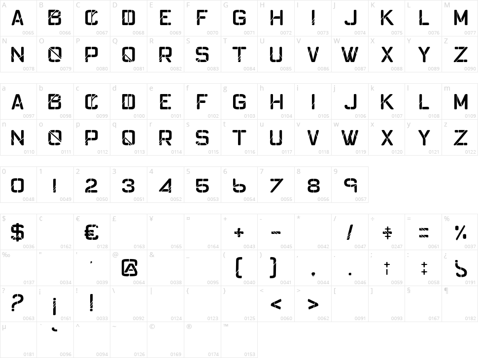 Conspiracy Theories Character Map