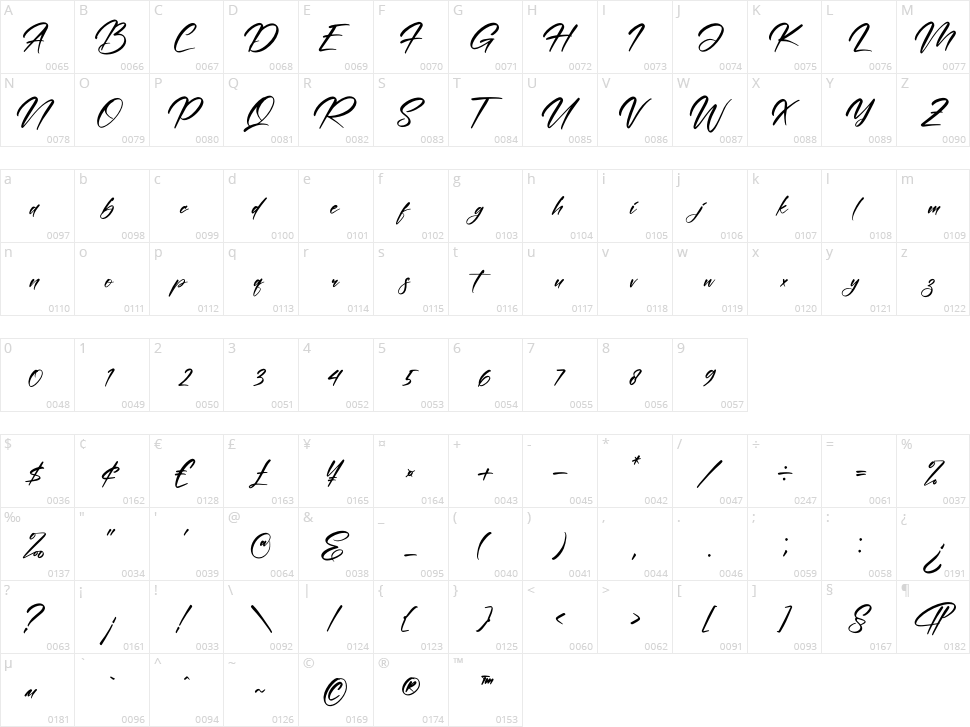 Constalica Character Map