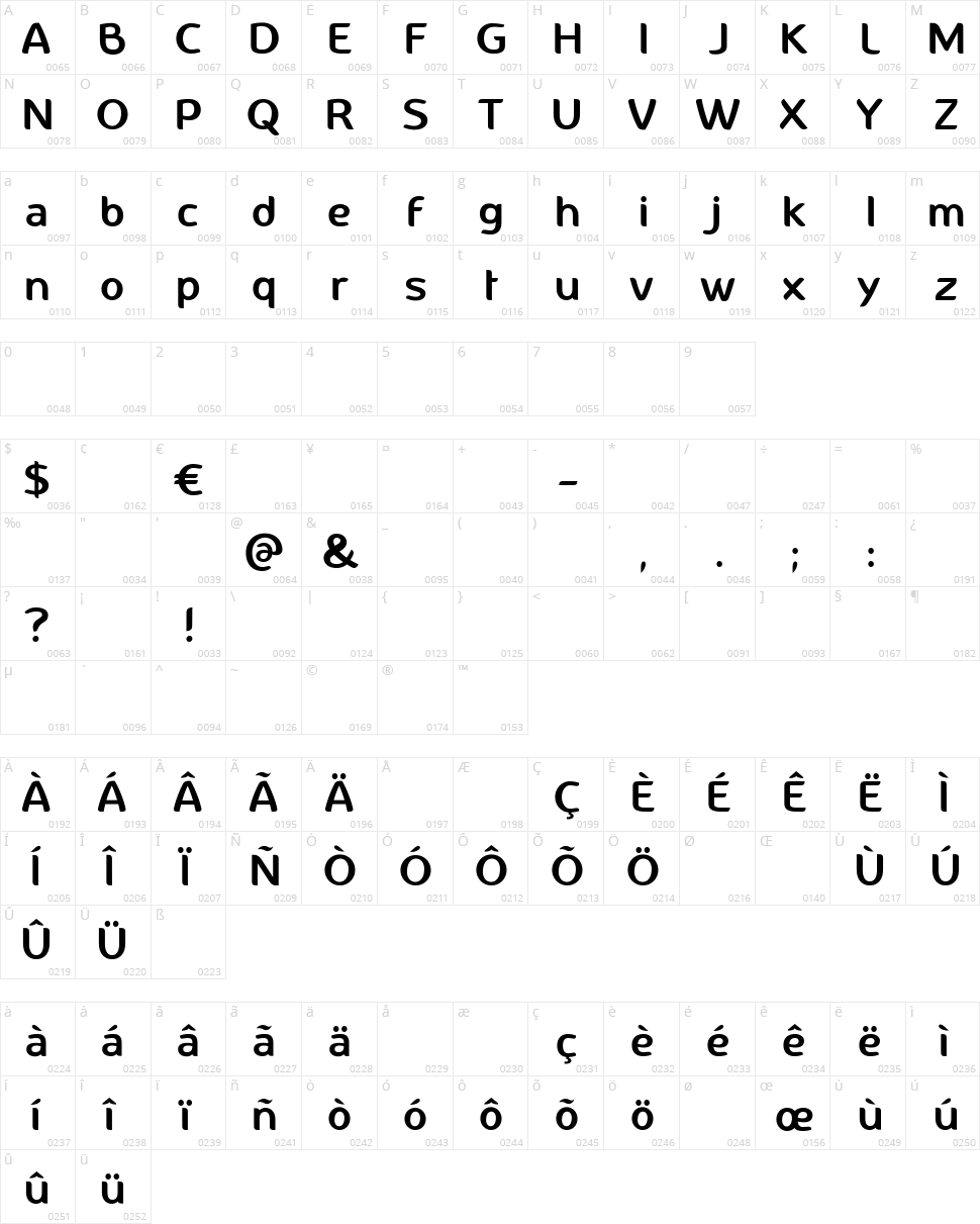 Constance Character Map