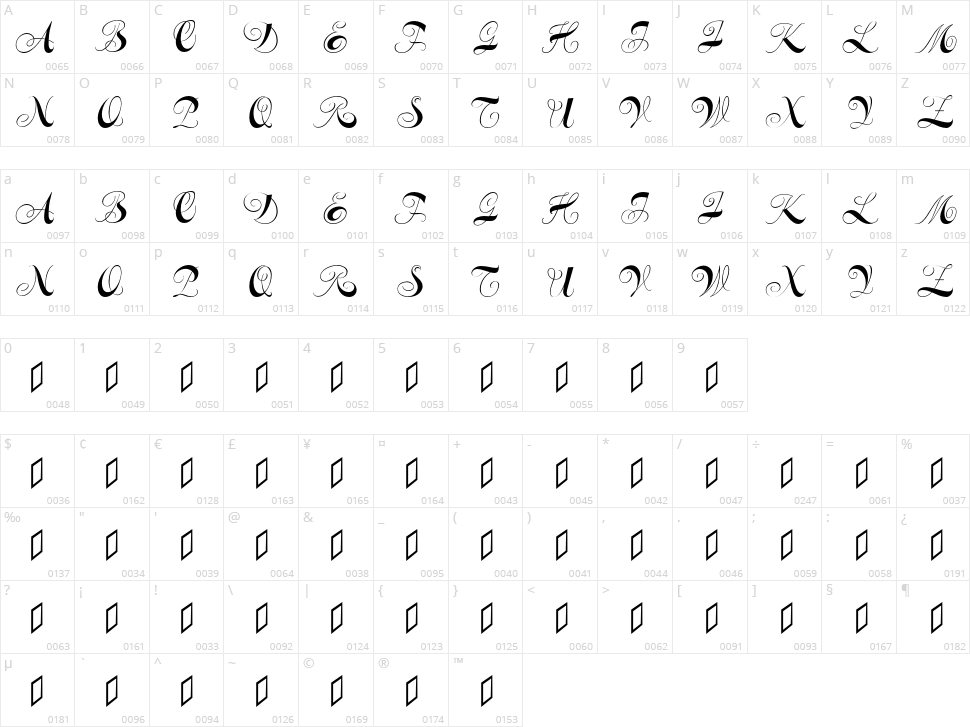 Constanze Initials Character Map