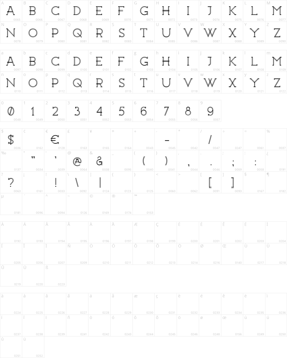 Constrocktion Character Map