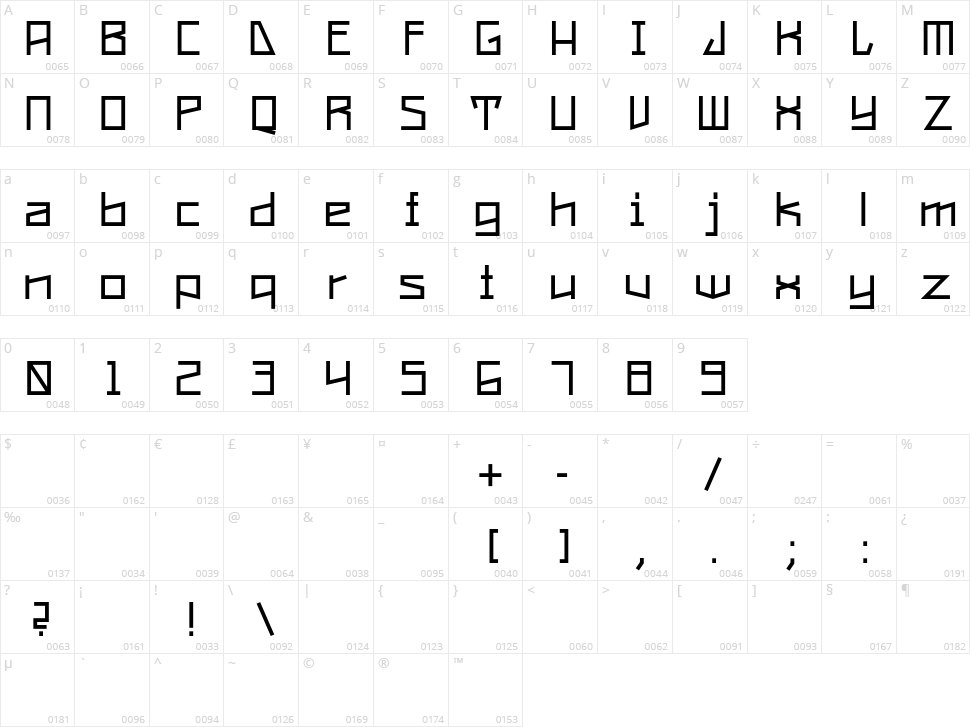 Constructa Character Map