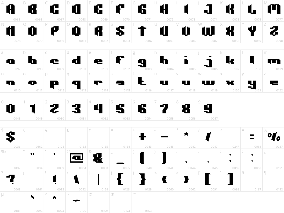 Construction Character Map