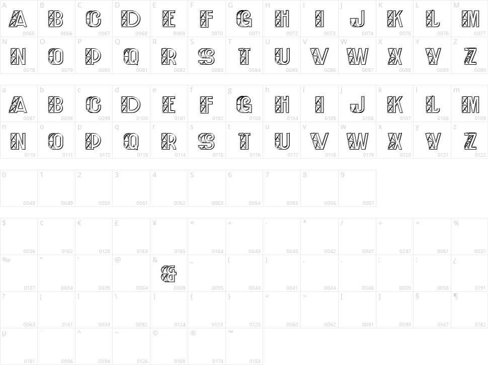 Construction Character Map