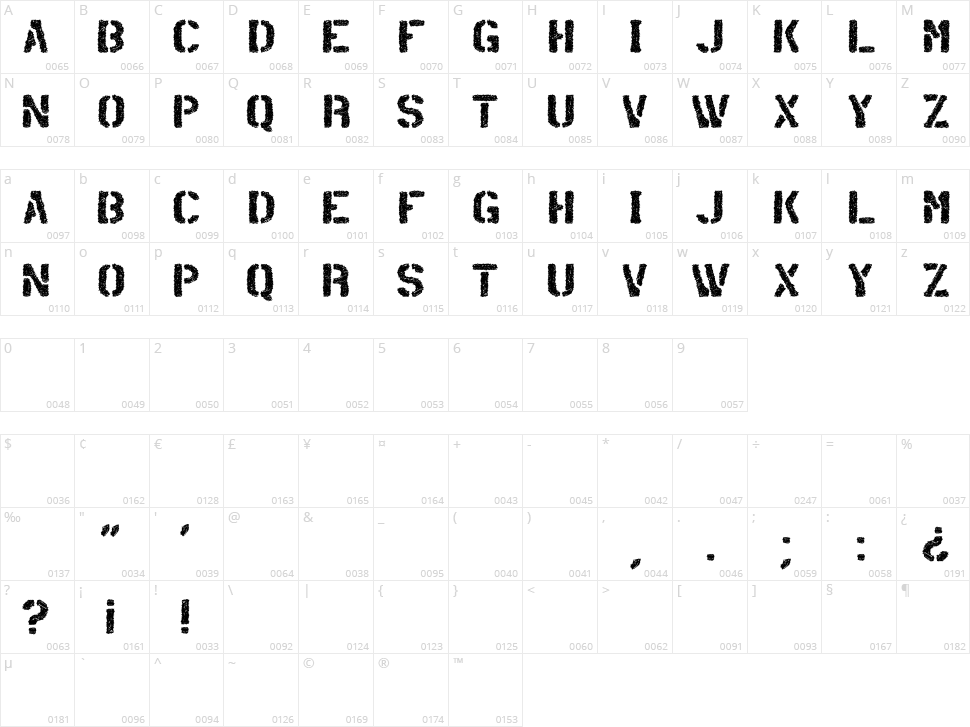 Container Character Map