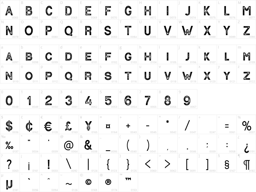 Contender Character Map